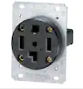 30AMPINDUSTRIALOUTLET4W