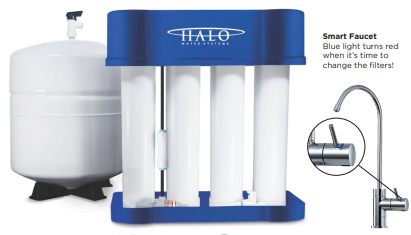 HALO REVERSE OSMOSIS PLUS SYSTEM